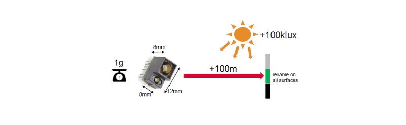 AFBR 1g sensor weight