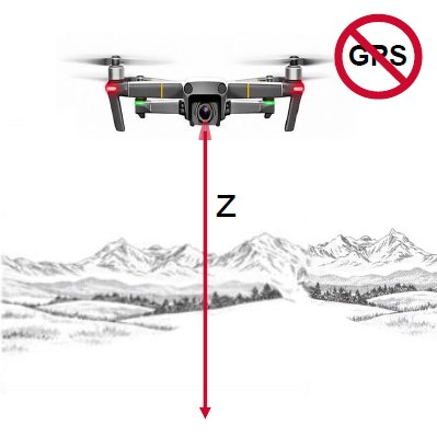 Altitude Measurement
