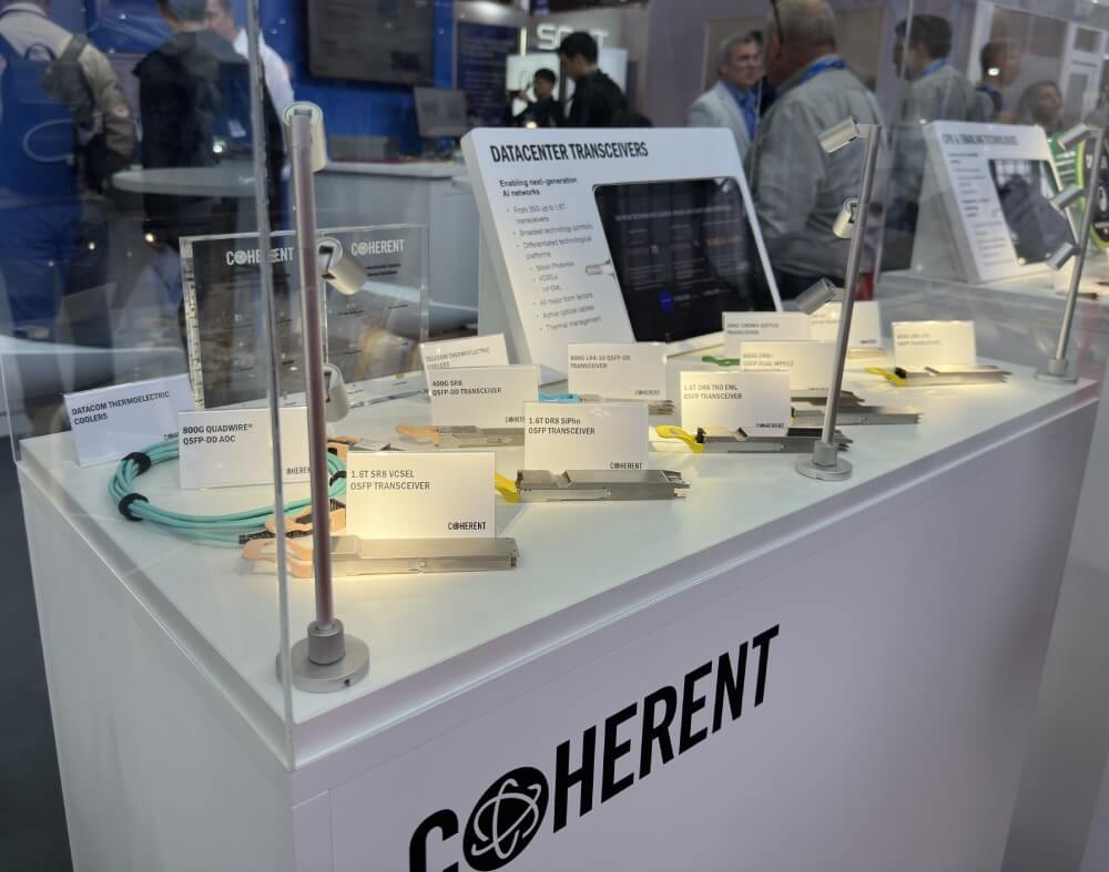 Coherent Transceiver Display