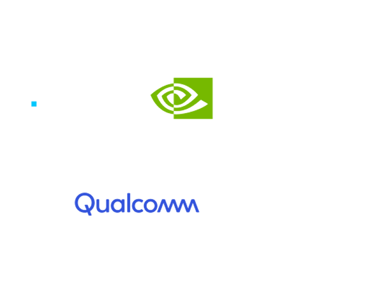 GPU performance chart