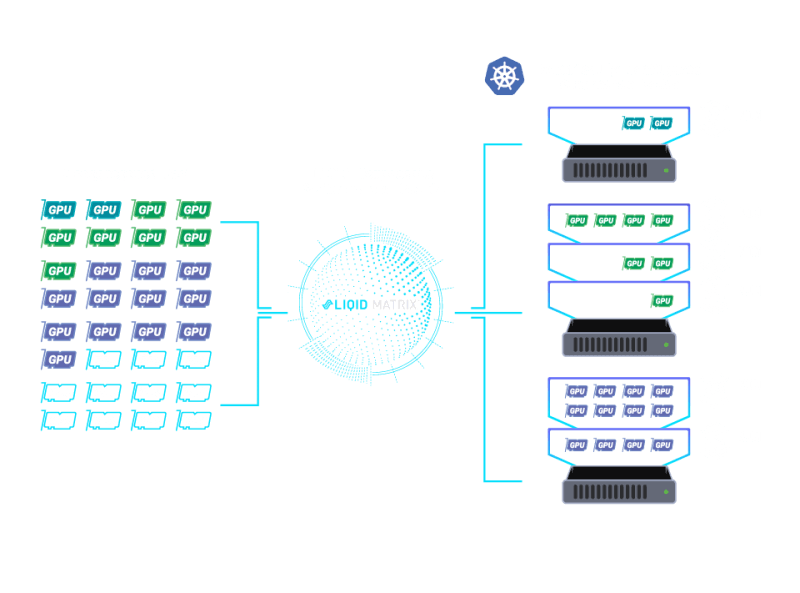 Self-driving fabric diagram