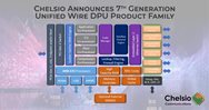 Chelsio Announces it's new 7th Generation DPU Product Family - Terminator 7 (T7)